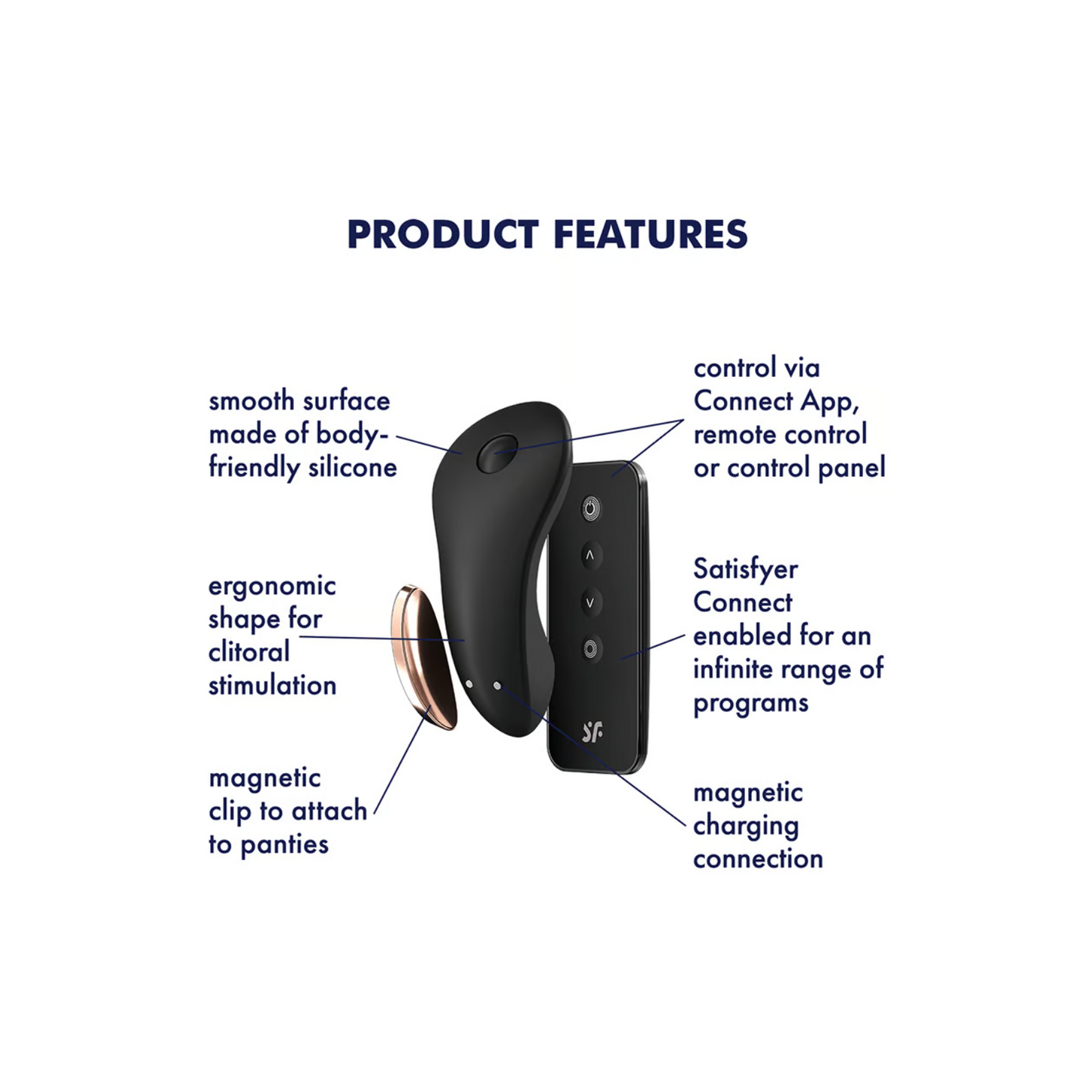 Satisfyer Little Secret Panty APP