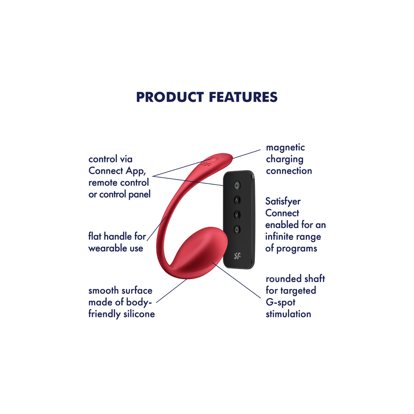 Satisfyer Shiny Petal Connect APP