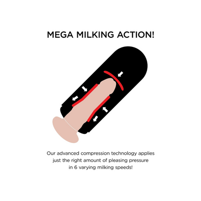 PDX Elite Vibrating Mega Milker